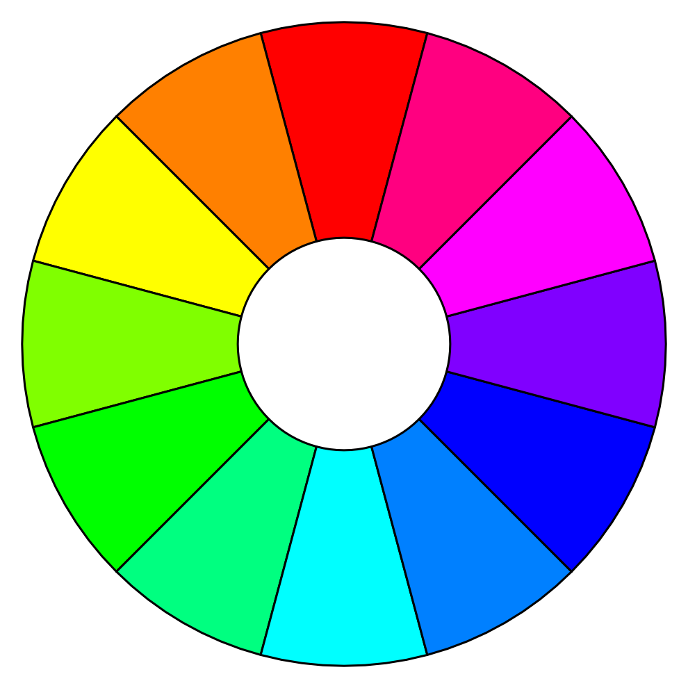 Photography Exercise—Abstract Color Compositions